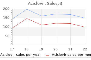 quality 400 mg aciclovir