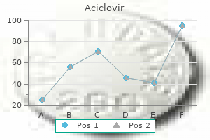 purchase aciclovir 200mg amex