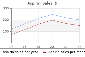 purchase genuine aspirin