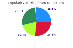 order cheapest disulfiram and disulfiram