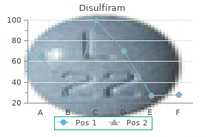 cheap disulfiram 500 mg on line