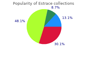 order generic estrace on line