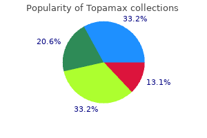 buy topamax discount