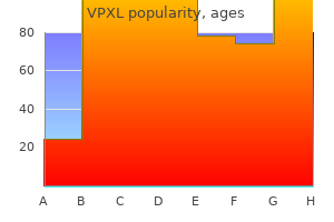 order generic vpxl on-line