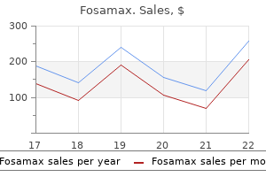 order 35 mg fosamax with amex