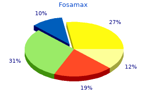 order fosamax with visa