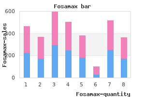 fosamax 70 mg generic