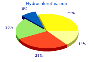 purchase hydrochlorothiazide 12.5 mg with amex