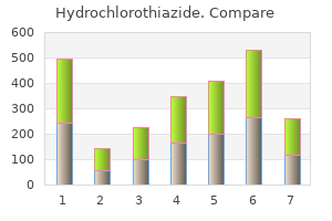 hydrochlorothiazide 25 mg generic