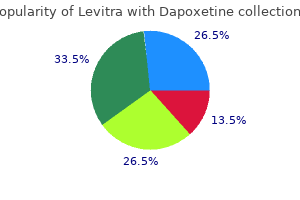 buy levitra with dapoxetine with a visa