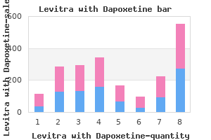levitra with dapoxetine 20/60 mg without prescription