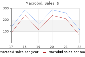 buy generic macrobid 50 mg on line