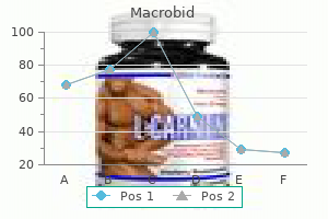 cheap macrobid 100mg on-line