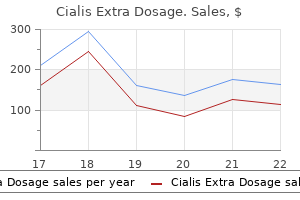 discount 200mg cialis extra dosage overnight delivery