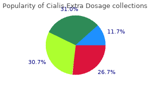 cialis extra dosage 60mg lowest price