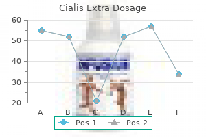 discount cialis extra dosage 60mg with visa