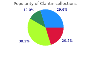 discount claritin uk