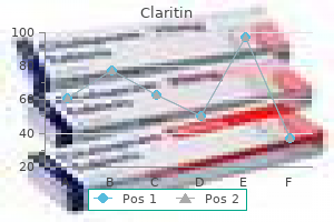 purchase claritin 10 mg fast delivery