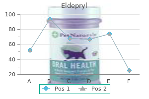 order generic eldepryl line