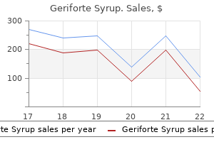 buy generic geriforte syrup pills