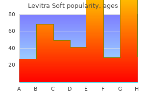 generic 20 mg levitra soft free shipping