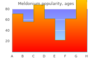 order genuine meldonium line