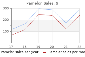 cheap 25 mg pamelor visa