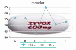 pamelor 25 mg lowest price