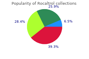 purchase rocaltrol without a prescription