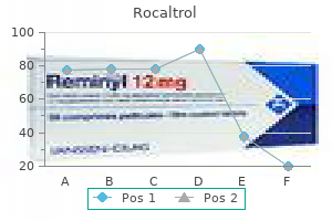 purchase rocaltrol in united states online