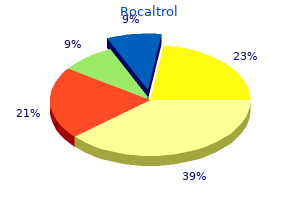 buy 0.25mcg rocaltrol overnight delivery