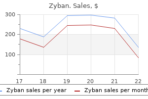 order 150mg zyban with mastercard