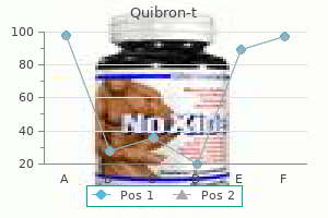 cheap quibron-t 400mg on line