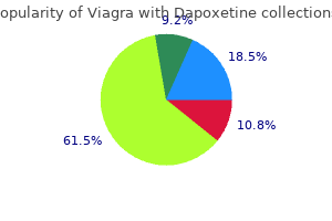 quality viagra with dapoxetine 100/60 mg