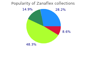 purchase 2mg zanaflex mastercard