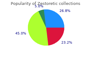 generic zestoretic 17.5mg