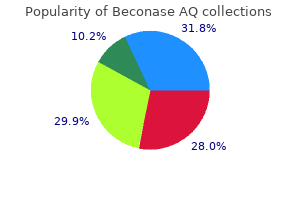 cheap beconase aq online mastercard