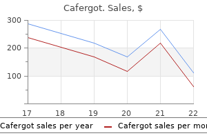 order cafergot 100mg on line