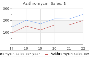 purchase azithromycin now