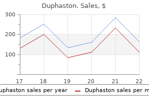 cheap duphaston on line