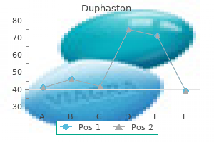 order 10 mg duphaston with amex