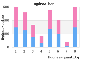 500 mg hydrea