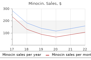 buy discount minocin online