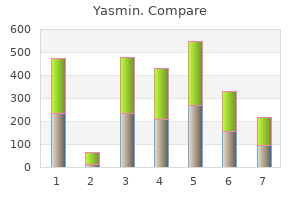 effective 3.03 mg yasmin