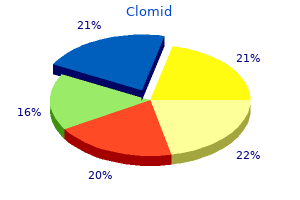 cheap clomid