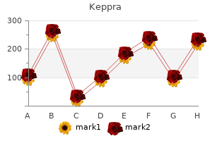 buy keppra overnight