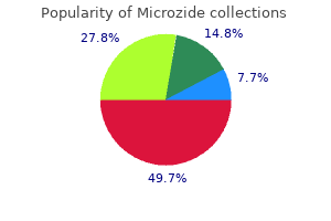 purchase genuine microzide line