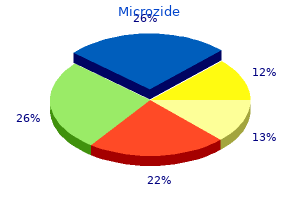 buy 12.5 mg microzide