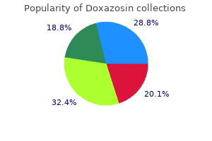 doxazosin 4 mg without a prescription