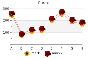 purchase 20gm eurax with mastercard